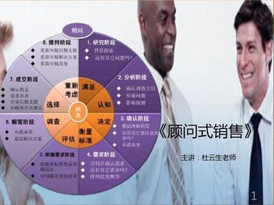 知識(shí)產(chǎn)權(quán)顧問(wèn)是銷(xiāo)售好做嗎,做知識(shí)產(chǎn)權(quán)的銷(xiāo)售好做嗎