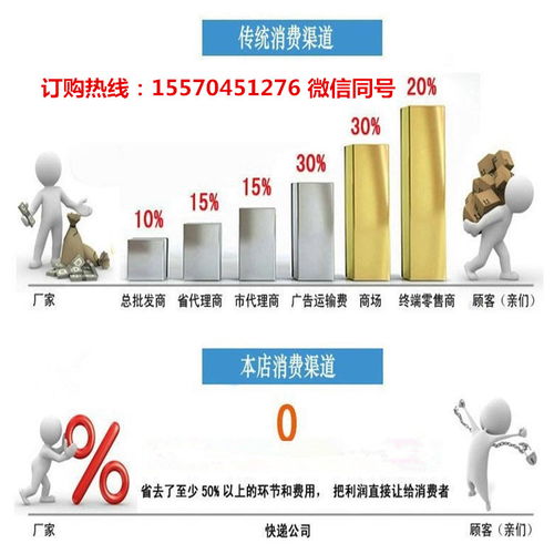 云南戶外鋼結(jié)構(gòu)涂料用有機(jī)硅樹脂生產(chǎn)廠家