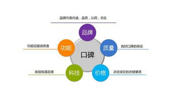 陳亮 大多數(shù)實(shí)體老板都死在不懂這個(gè)營(yíng)銷細(xì)節(jié)上